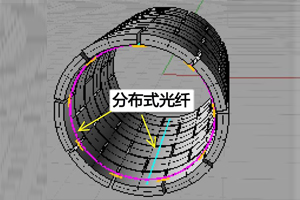 電纜隧道分布式光纖沉降監(jiān)測(cè)系統(tǒng)