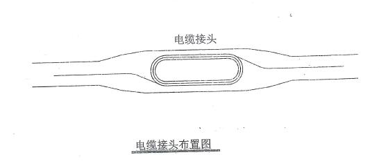 電纜隧道光纖測(cè)溫系統(tǒng)4.jpg